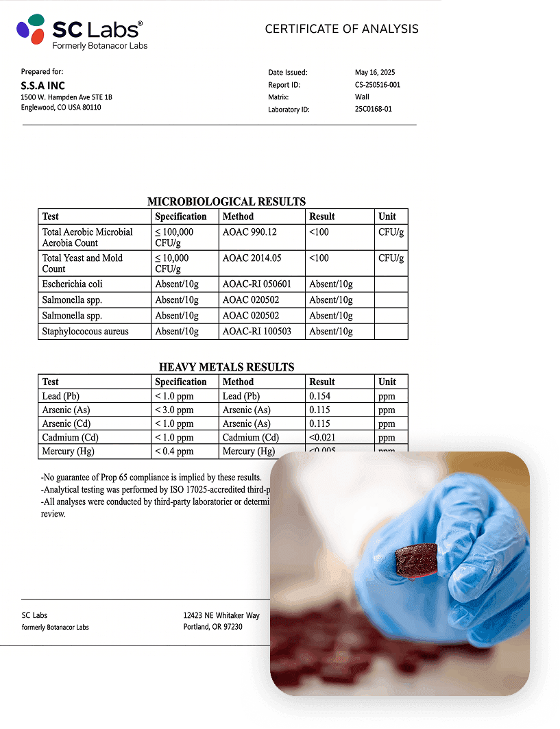 SC Labs Certificate of Analysis showing clean microbiological and heavy-metals results